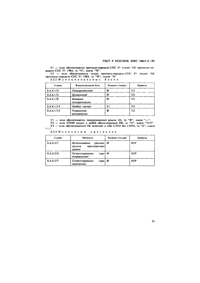 ГОСТ Р ИСО/МЭК МФС 10611-2-95