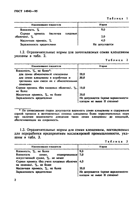 ГОСТ 14943-95