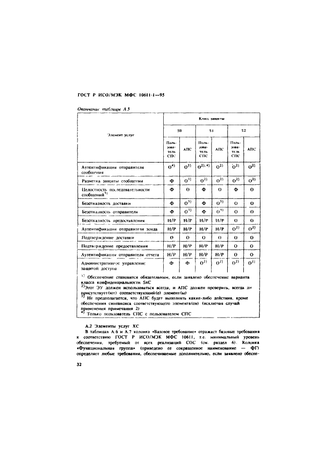 ГОСТ Р ИСО/МЭК МФС 10611-1-95