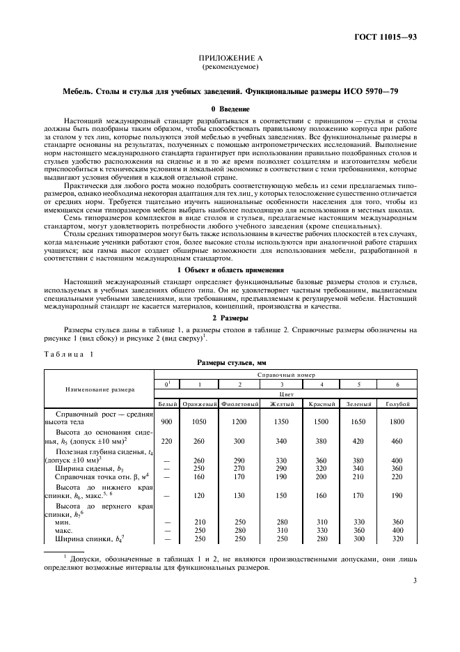 ГОСТ 11015-93