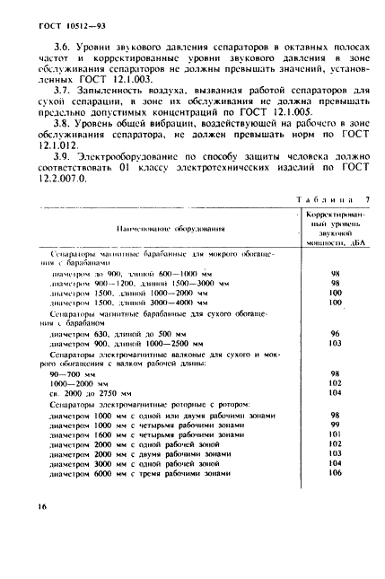 ГОСТ 10512-93