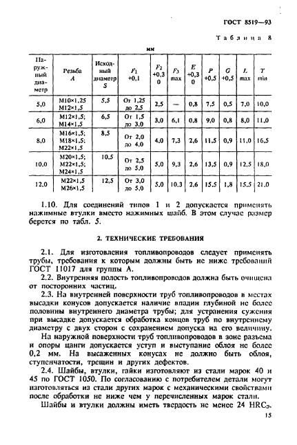 ГОСТ 8519-93