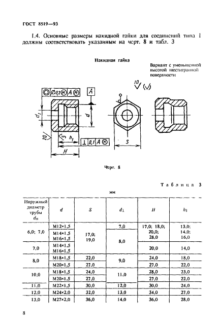 ГОСТ 8519-93