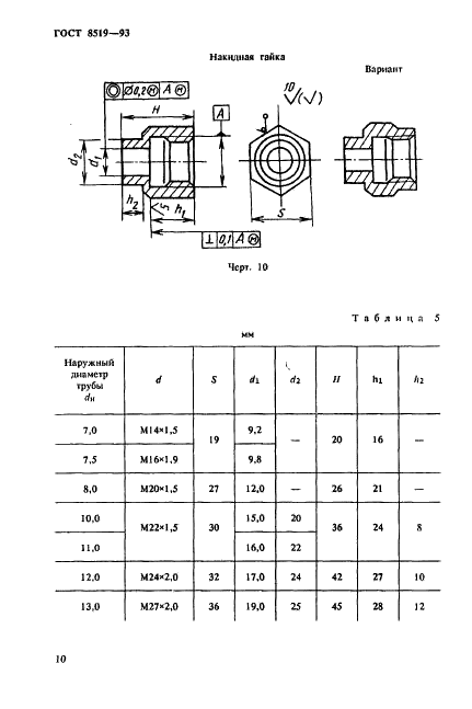 ГОСТ 8519-93