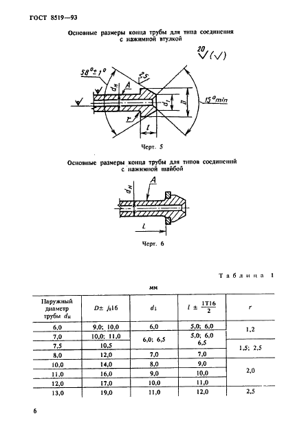 ГОСТ 8519-93