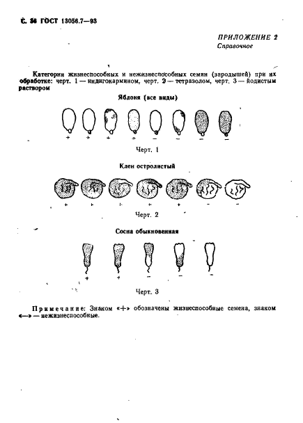 ГОСТ 13056.7-93