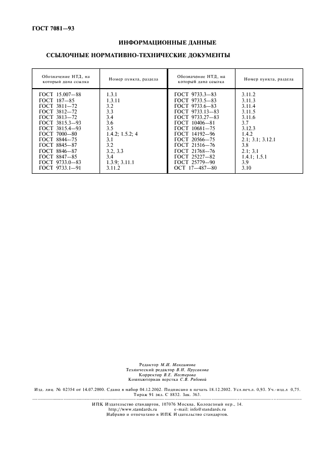 ГОСТ 7081-93