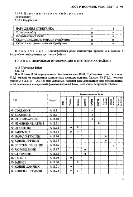 ГОСТ Р ИСО/МЭК МФС 10607-3-94