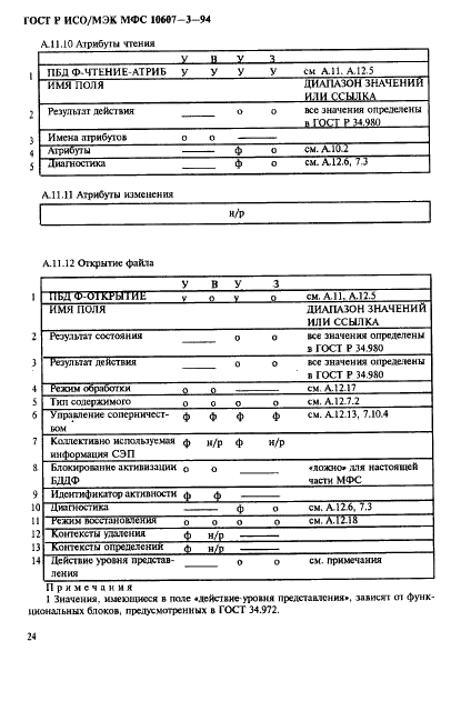 ГОСТ Р ИСО/МЭК МФС 10607-3-94