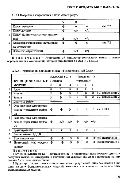 ГОСТ Р ИСО/МЭК МФС 10607-3-94