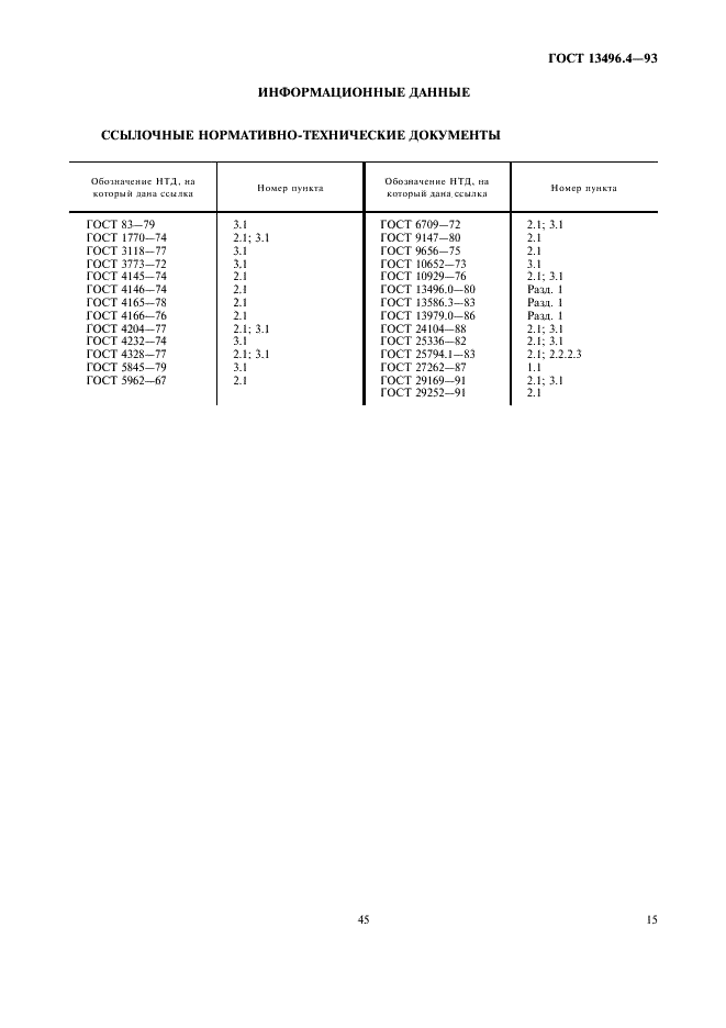 ГОСТ 13496.4-93