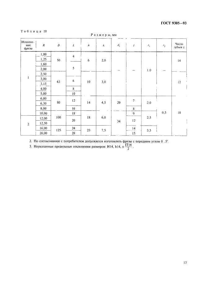 ГОСТ 9305-93