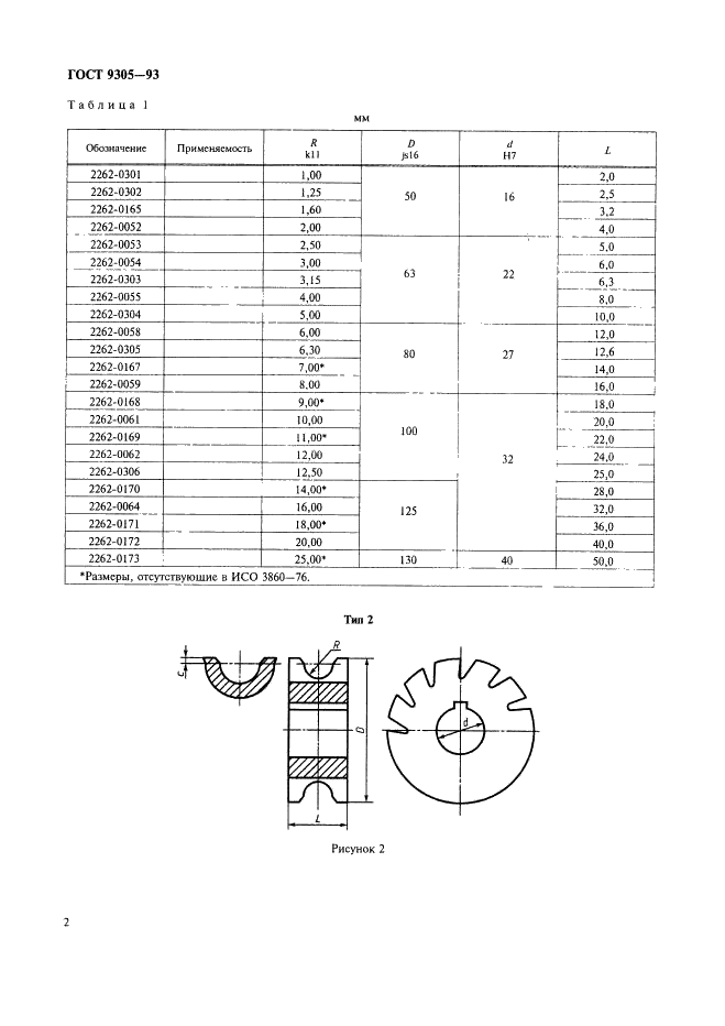 ГОСТ 9305-93