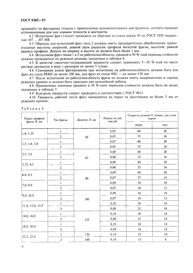 ГОСТ 9305-93