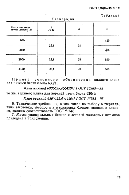 ГОСТ 13983-93