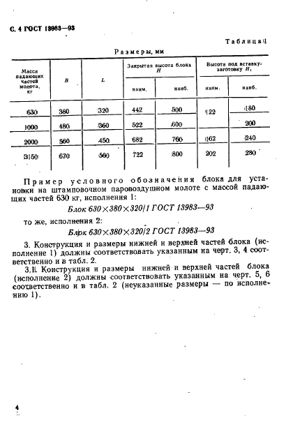 ГОСТ 13983-93