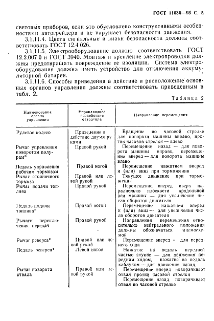 ГОСТ 11030-93