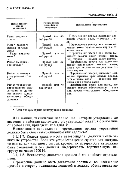 ГОСТ 11030-93