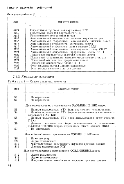 ГОСТ Р ИСО/МЭК 10025-3-94