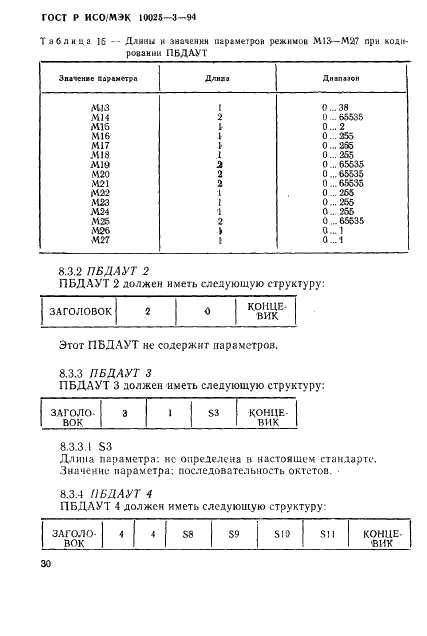 ГОСТ Р ИСО/МЭК 10025-3-94