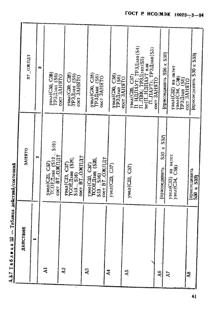 ГОСТ Р ИСО/МЭК 10025-3-94