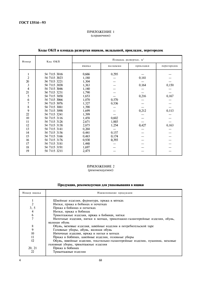 ГОСТ 13514-93