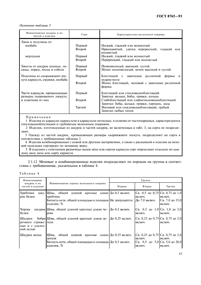 ГОСТ 8765-93