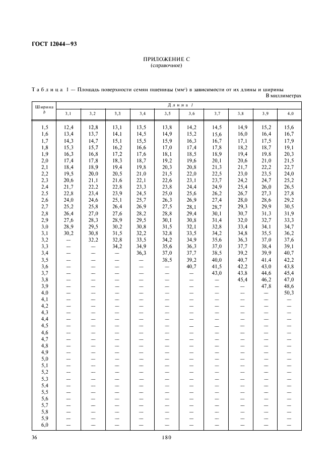 ГОСТ 12044-93