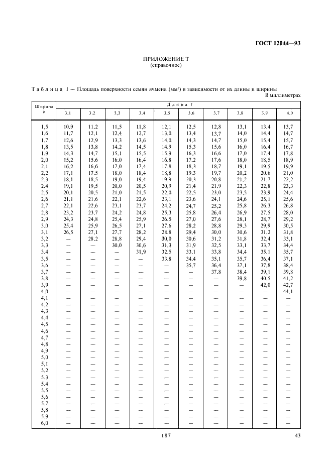 ГОСТ 12044-93