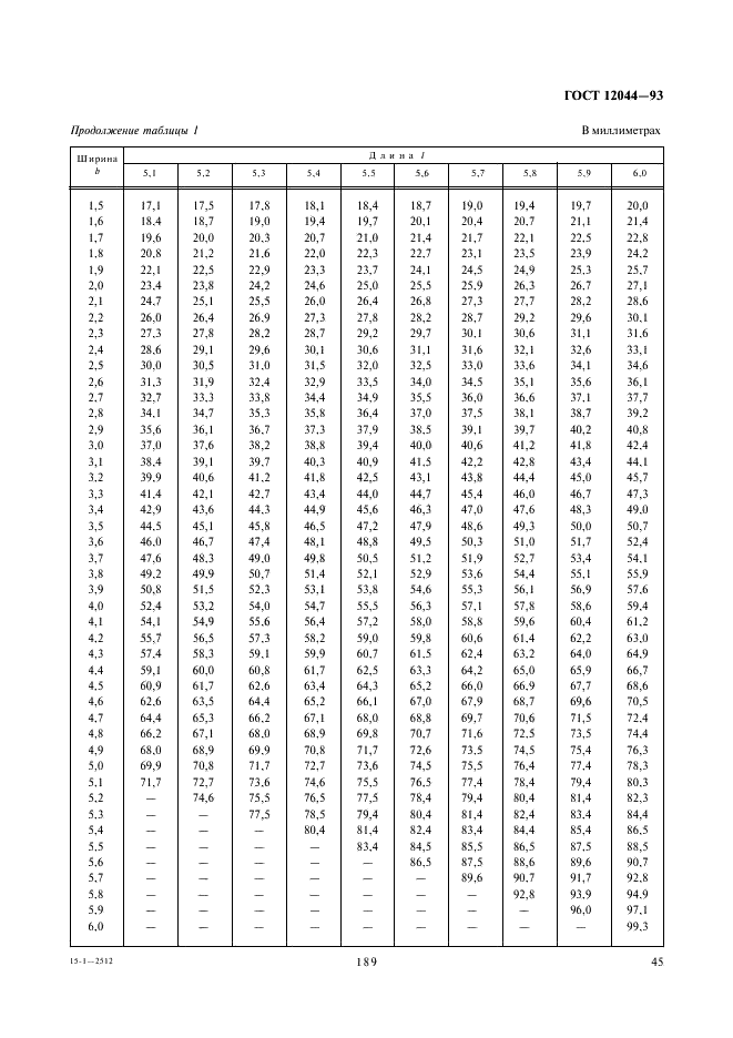 ГОСТ 12044-93