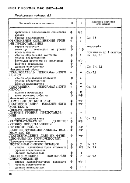 ГОСТ Р ИСО/МЭК МФС 10607-1-94