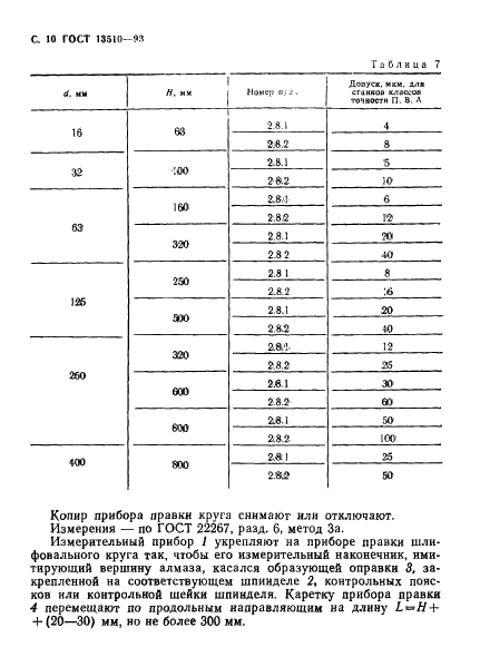 ГОСТ 13510-93