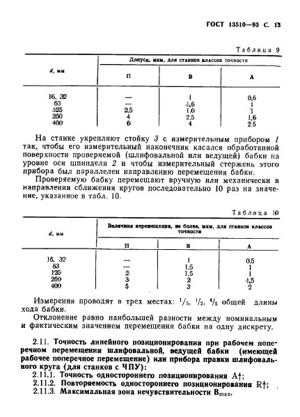 ГОСТ 13510-93