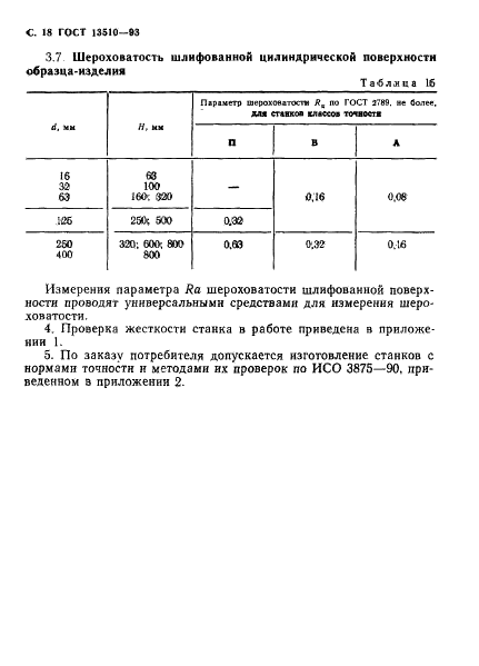 ГОСТ 13510-93