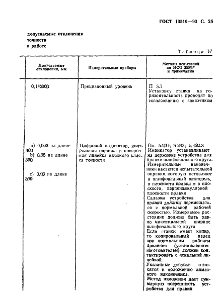 ГОСТ 13510-93