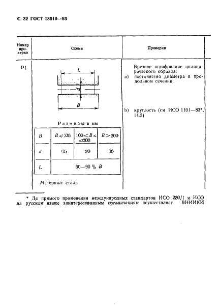 ГОСТ 13510-93