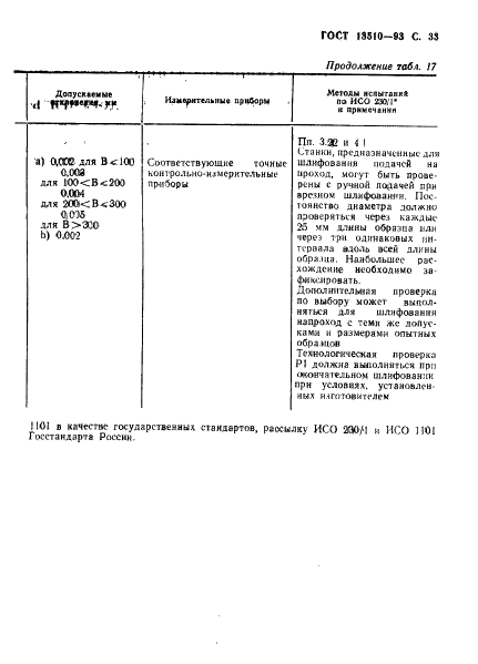 ГОСТ 13510-93