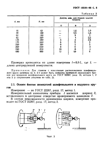 ГОСТ 13510-93