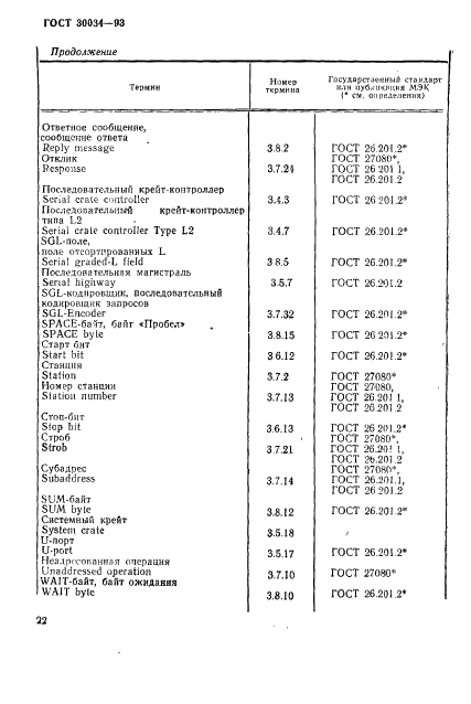 ГОСТ 30034-93