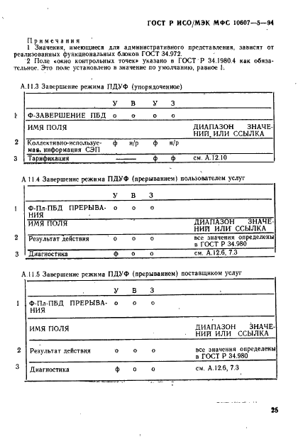 ГОСТ Р ИСО/МЭК МФС 10607-5-94