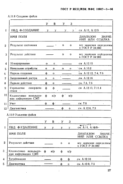 ГОСТ Р ИСО/МЭК МФС 10607-5-94