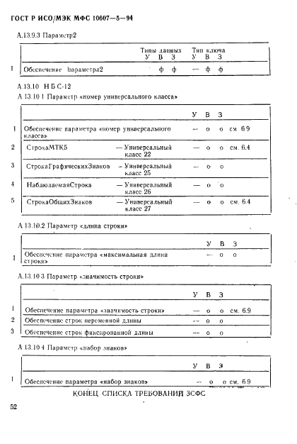 ГОСТ Р ИСО/МЭК МФС 10607-5-94