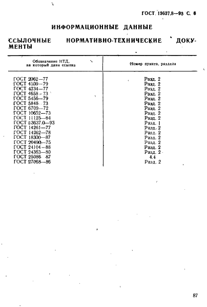 ГОСТ 13637.8-93