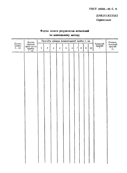 ГОСТ 10550-93