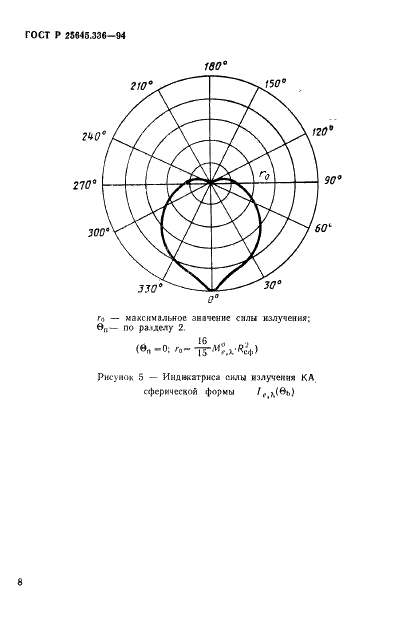 ГОСТ Р 25645.336-94