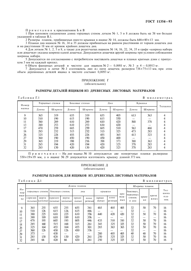 ГОСТ 11354-93