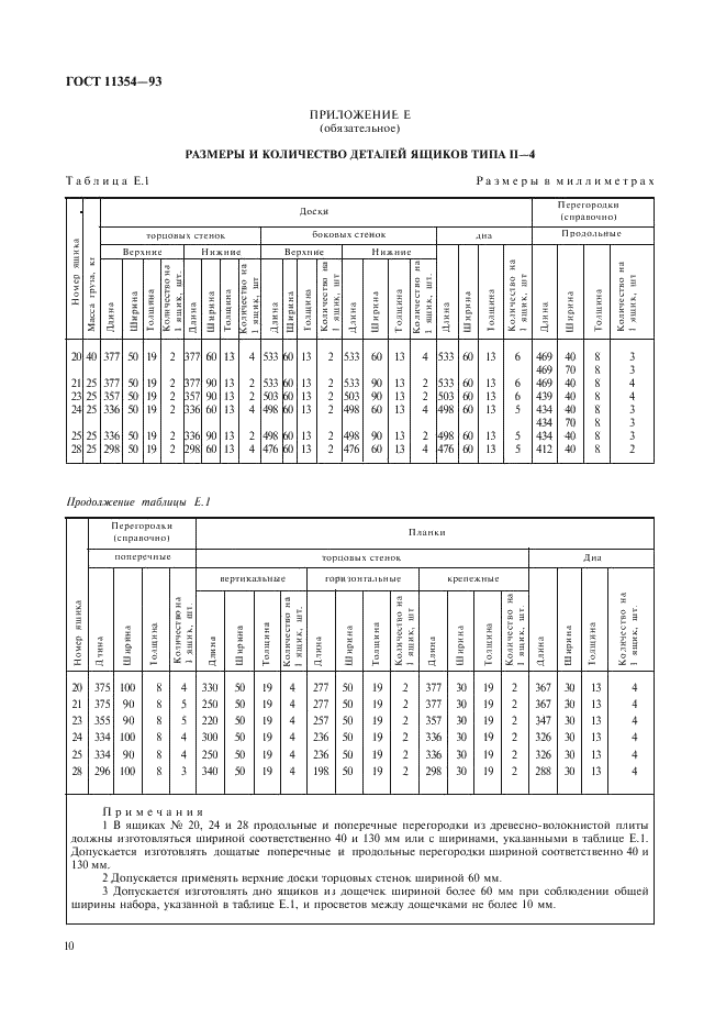 ГОСТ 11354-93