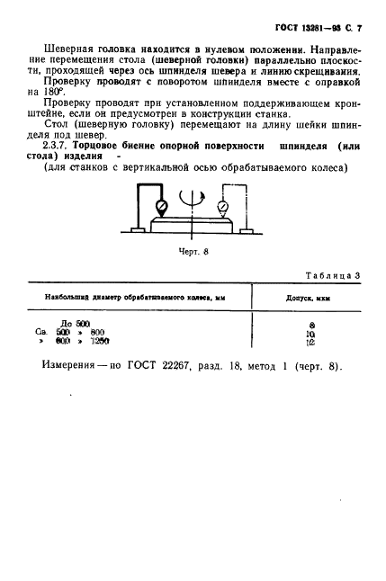 ГОСТ 13281-93