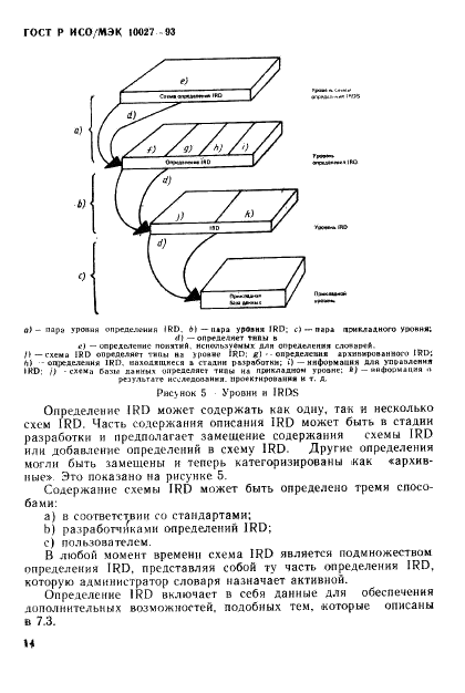 ГОСТ Р ИСО/МЭК 10027-93