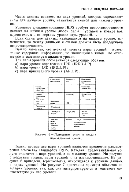 ГОСТ Р ИСО/МЭК 10027-93